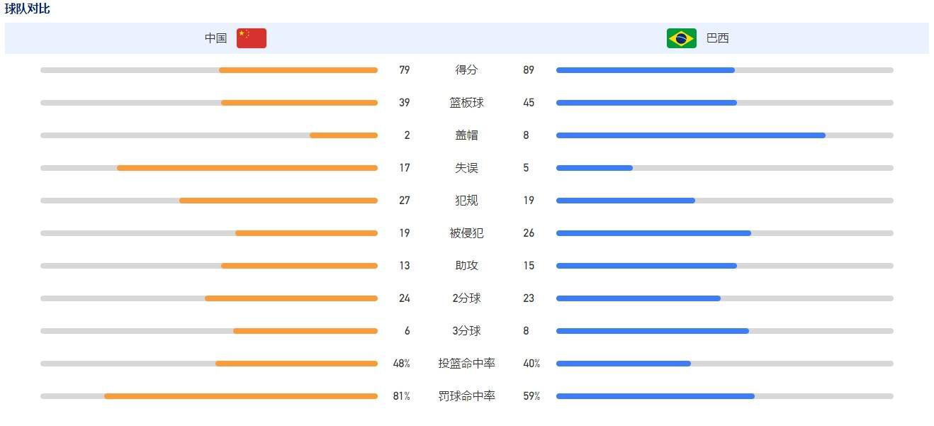 拯救行动迫在眉睫，项少龙带领众人孤注一掷